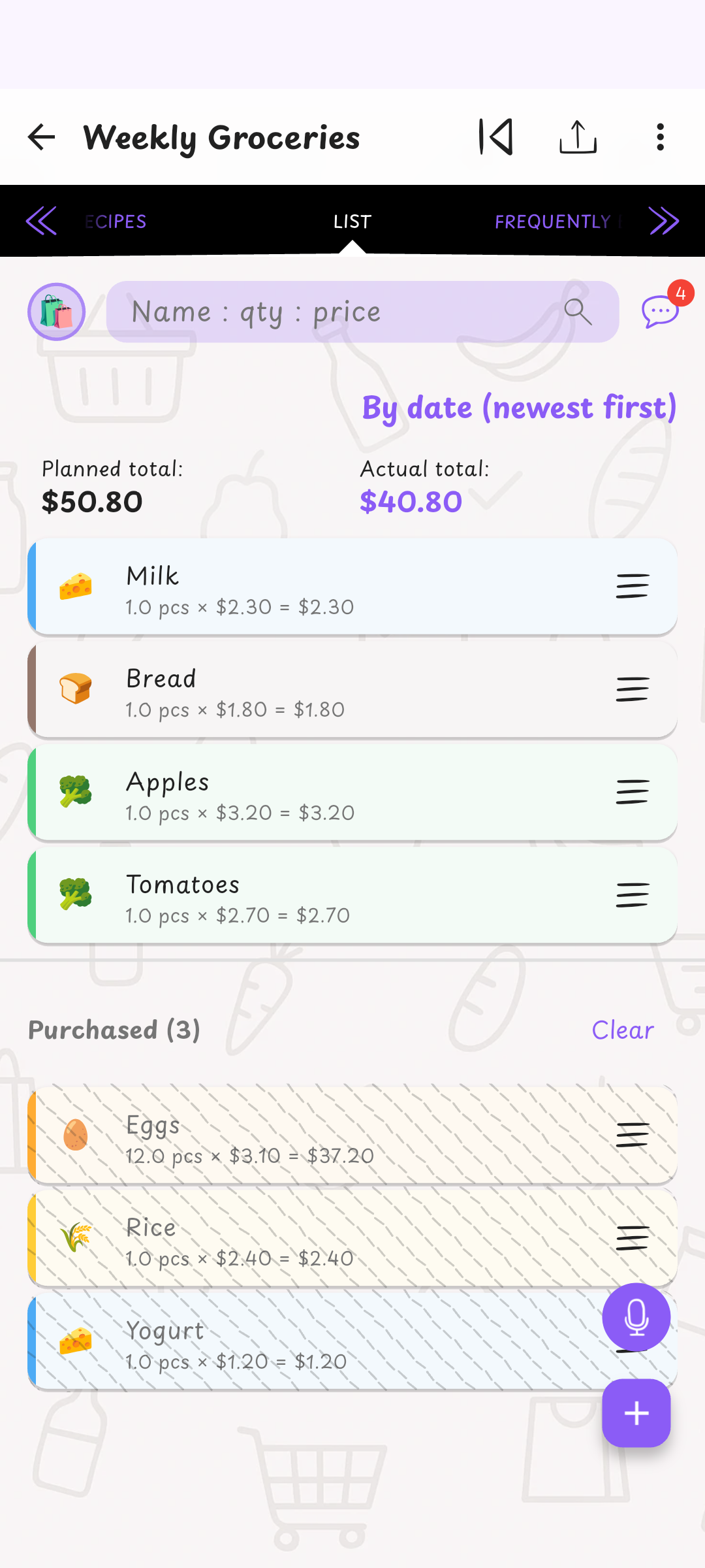 Your list, all at a glance