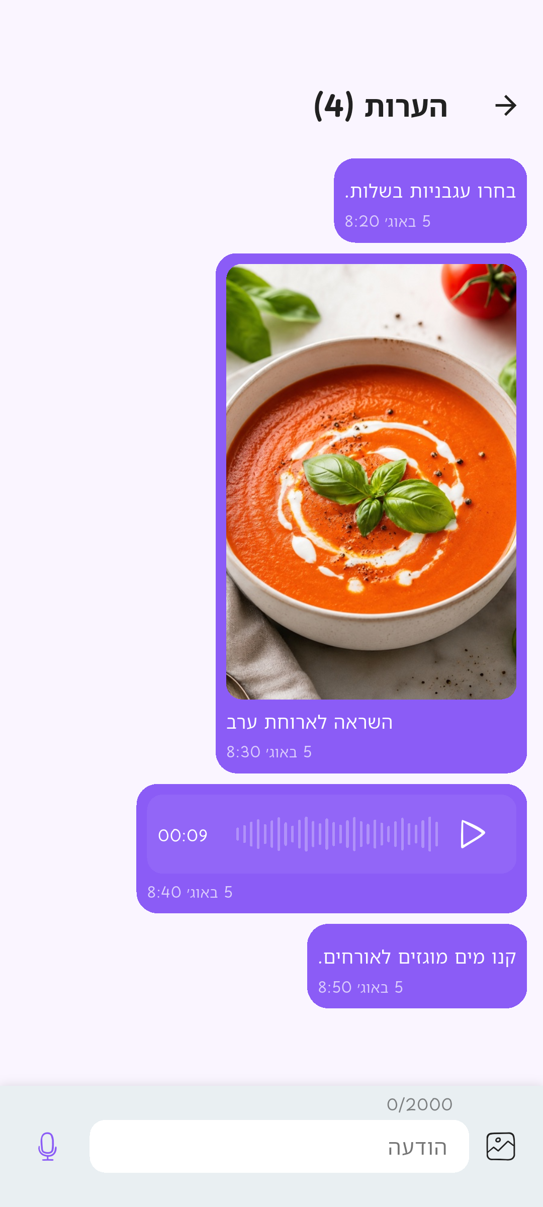 הפרטים החשובים ליד הרשימה