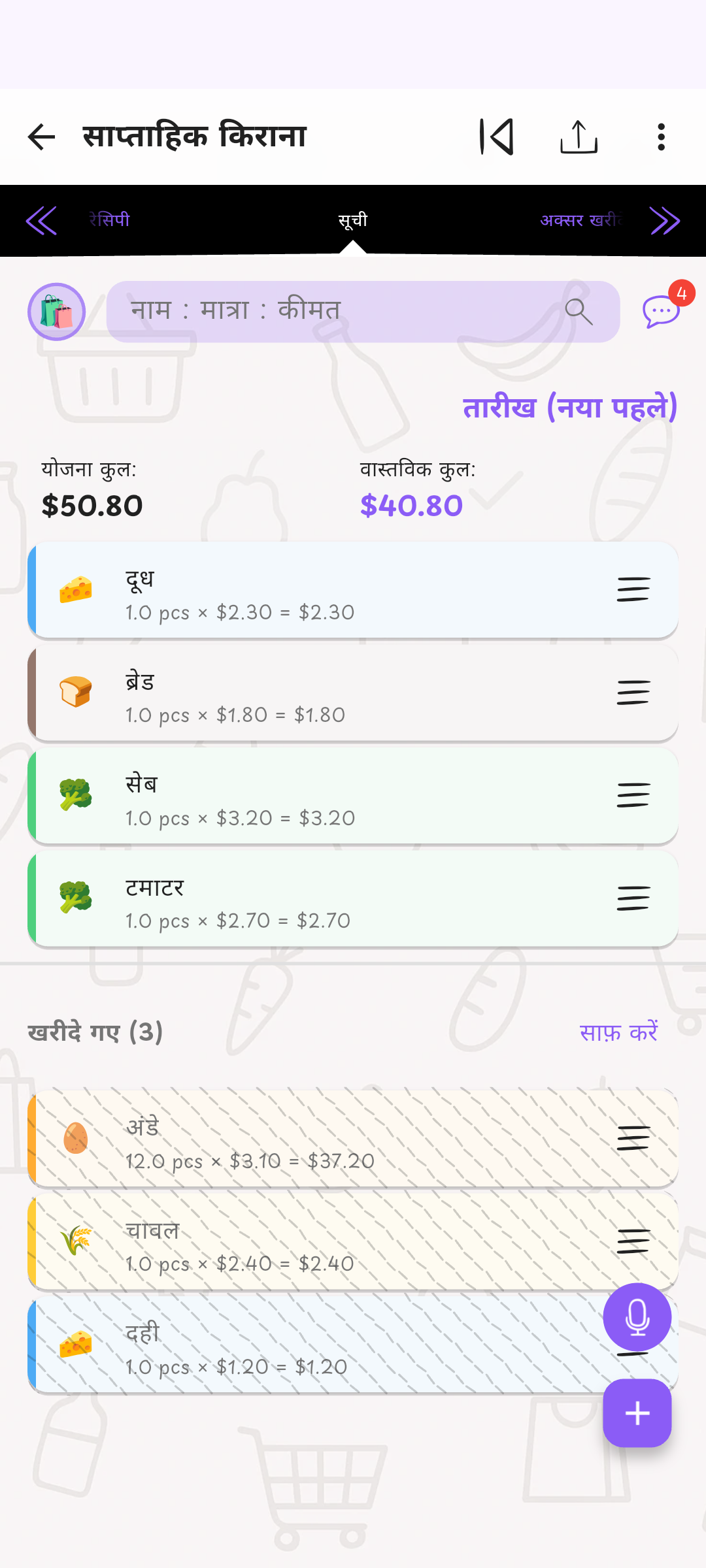 तुम्हारी सूची — सब एक नज़र में