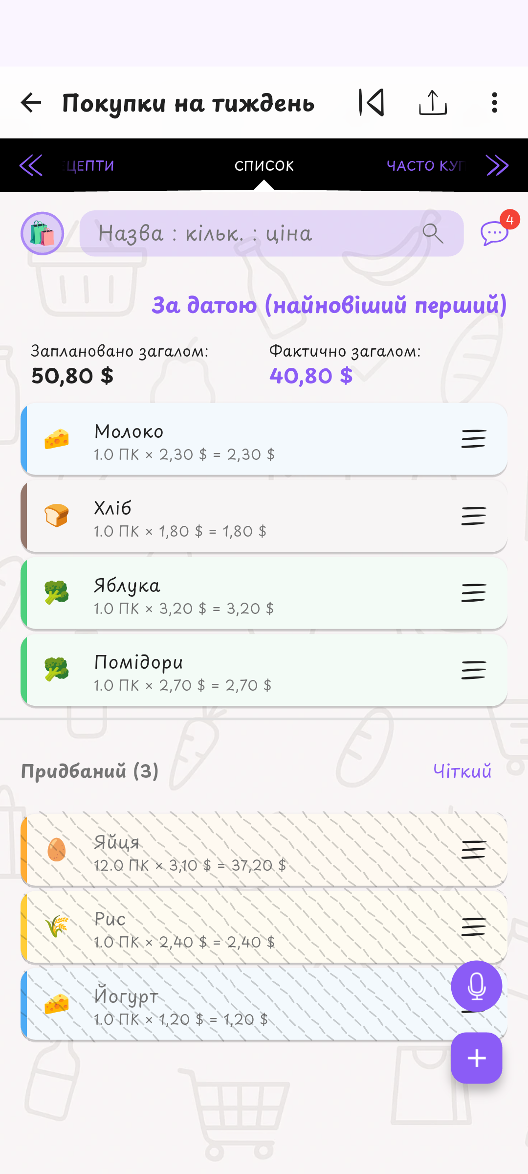 Твій список — усе на видноті