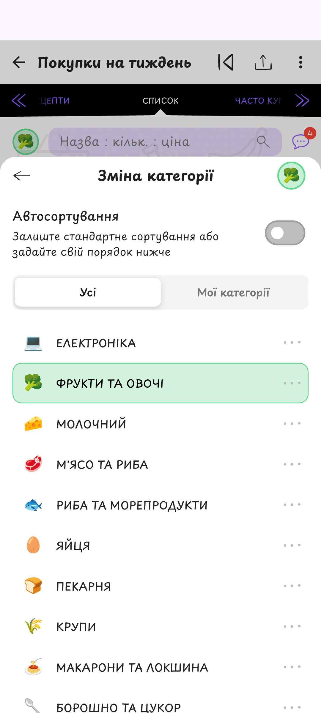 Категорії працюють на тебе